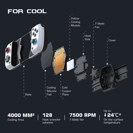 GameSir X3 Type-C Mobile Game Controller for Android Phone(110-179mm) with Cooler Fan - Cloud Gaming: Support Xbox Game Pass, Stadia, GeForce Now, Steam, PlayStation - Plug and Play Gamepad - Openbox