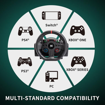 NiTHO Drive Pro ONE V24 Gaming Steering Wheel for PC, PS4, Xbox One, Xbox Series X|S and Switch, 270° Racing Wheel with Floor Pedals, Driving Car Simulator for Arcade Racing and Driving Games - OPENBOX