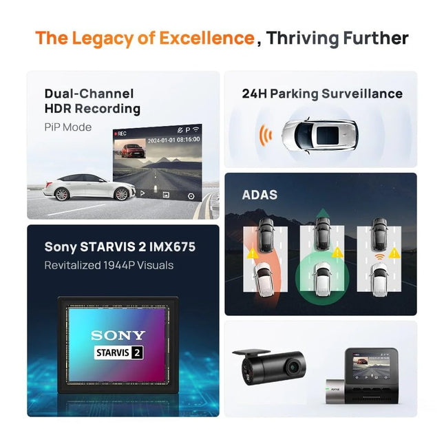 70mai A510 HDR 3K Dual Channel Dash Cam, STARVIS 2 IMX675 Sensor, ADAS, Built-in GPS Logger - NEW
