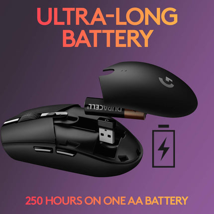 Logitech G304 Lightspeed Wireless Gaming Mouse, Hero Sensor, 12,000 DPI, Lightweight, 6 Programmable Buttons, 250h Battery Life, On-Board Memory, Compatible with PC/Mac - Openbox