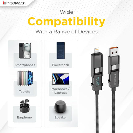 Neopack Almighty 4in1 Nylon Braided Cable 100W with LED Display Compatible with USB-C Laptops, MacBooks, iPhones, iPads, Tablets, Smartphones, and More - NEW