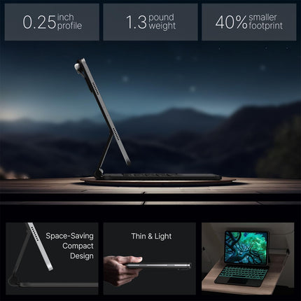 Typecase Edge Magic Style Keyboard Case for iPad 11th (A16, 2025) & iPad 10th Gen - Openbox