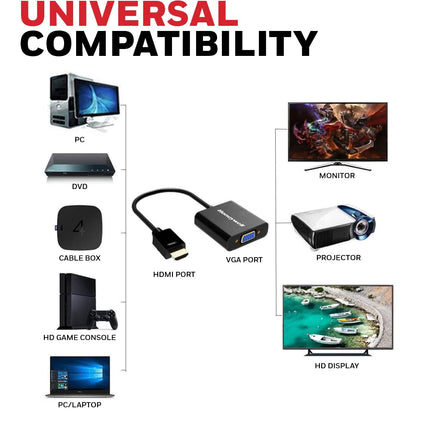 Honeywell 3in1 HDMI to VGA, 3.5mm Audio Jack & Micro USB Port, 1080p@60Hz HDMI Resolution & 6.75GB Transfer Speed, VGA Resolution 1920x1200P@60Hz, Compatible with-LED, Laptop, Gaming Console etc-Black - OPENBOX