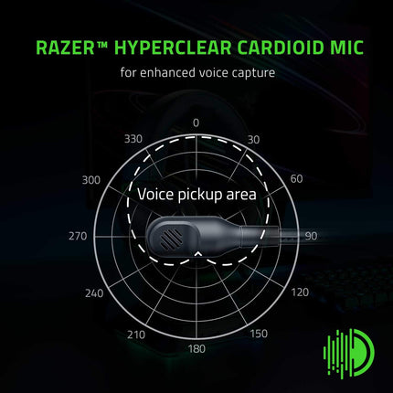 Razer BlackShark V2 X Smartchoice Wired Gaming Headset with Mic, 7.1 Surround Sound, 50mm Drivers, Memory Foam Cushions, Multi-Platform (PC/PS/Xbox/Switch/Mobile), 3.5mm Jack_Black - Openbox