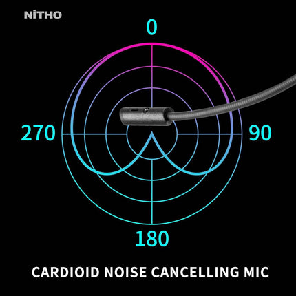 NiTHO SPECTRA STEREO GAMING Wired On Ear Headphones with Noise Canceling Mic & RGB LED Light, Compatible with PC/PS4/PS5/Xbox One/XBOX series X S/Switch/Phones (PC adaptor included) (Black) - Openbox