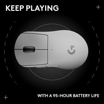 Logitech G PRO X Superlight 2 DEX Lightspeed Wireless Gaming Mouse, 60g Pro-Grade Lightweight Mouse with 5 Programmable Buttons, 44k DPI Sensor, USB-C Charging, for PC/Mac - White - New Sealed Pack