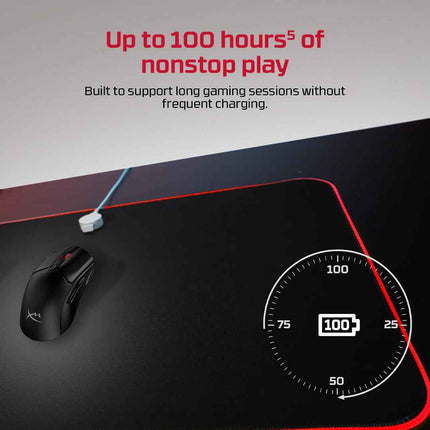 HyperX Pulsefire Haste 2 Dual Wireless RGB Gaming Mouse, Up to 26K DPI, HyperX 26K Sensor, 61g Ultra Lightweight, 100 Hr Battery Life, 1K Hz Polling Rate, 24 Months Warranty - Black - openbox