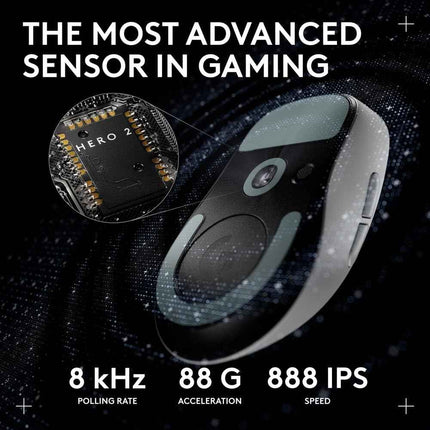 Logitech G PRO X Superlight 2 DEX Lightspeed Wireless Gaming Mouse, 60g Pro-Grade Lightweight Mouse with 5 Programmable Buttons, 44k DPI Sensor, USB-C Charging, for PC/Mac - White - New Sealed Pack