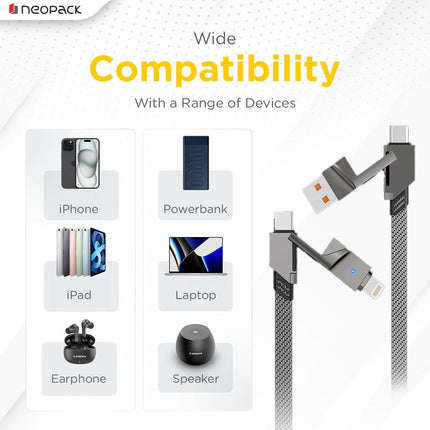 Neopack Almighty 4in1 Nylon Braided Cable 66W Compatible with Multiple Devices, iPhone 17/16/15/14/13/12 Series/iPad/Smartphones/Tablets/Macbooks/Laptops & More (Space Grey, 1M) - NEW