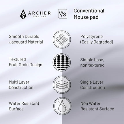 Archer Tech Lab Premium Gaming Mouse Pad Extended Desk Mat, Smooth Low-Friction Jacquard Surface Precise Tracking for Gamers Home Office, Anti-Fray Edges, Non-Slip Base (Quiver 300XL, 80x30CM Black) - OPENBOX