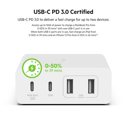 Belkin 4-Port 108W - GaN Charger | USB -C PD Fast Charge & USB-A Ports - NEW