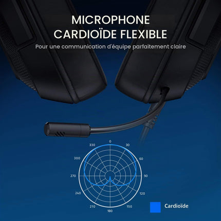 Razer Kraken X for Console - Wired Gaming Headset for Console (Flexible Cardioid Microphone, 40 mm Speakers, 0.3 cm Cable, 250 g Ultralight Design) Black-Blue- OPENBOX