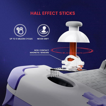 GameSir X2 Type-C Mobile Gaming Controller - Openbox