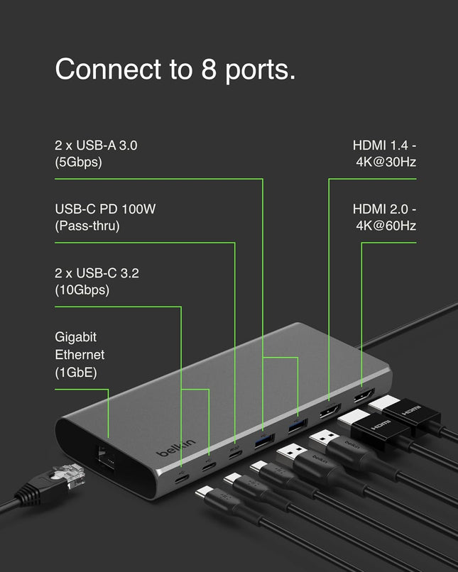 Belkin Universal USB-C 8-in-1 Dual Display Core Hub with 4K Dual Display,10Gbps, Data Transfer, 100W, PD, SiliconMotion, Compatible with MacBook M1, M2, M3, Windows, Chromebook - Openbox