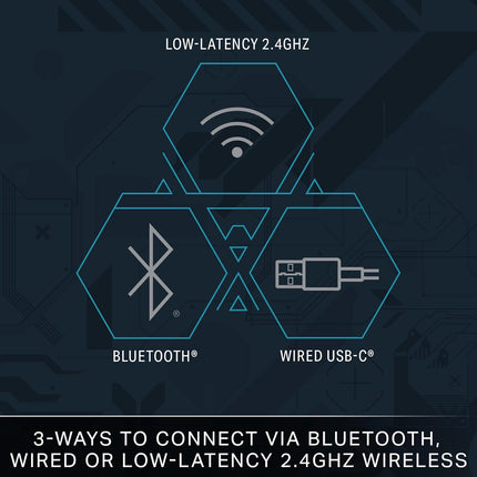 PowerA OPS v1 Wireless Controller for PC, Cloud Gaming and Mobile, Fortnite Edition, Hall Effect Thumbsticks & Triggers, Low Latency Wireless, Works with Windows 10/11 - Openbox