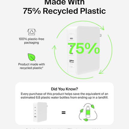 Belkin 140W 4-Port GaN Wall Charger | Travel Plug USB -C PD Fast Charge - Openbox