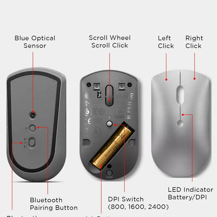 Lenovo 600 Bluetooth 5.0 Silent Mouse: Compact, Portable, Dongle-Free Multi-Device connectivity with Microsoft Swift Pair | 3-Level Adjustable DPI up to 2400 (Assorted Color) - OpenBox
