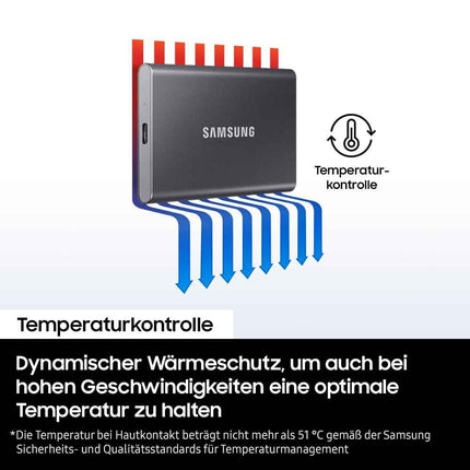 Samsung T7 1TB Up to 1,050MB/s USB 3.2 Gen 2 (10Gbps, Type-C) External Solid State Drive (Portable SSD) - Openbox