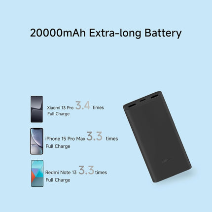 Xiaomi Power Bank 4i 20000mAh 33W Super Fast Charging PD - Openbox