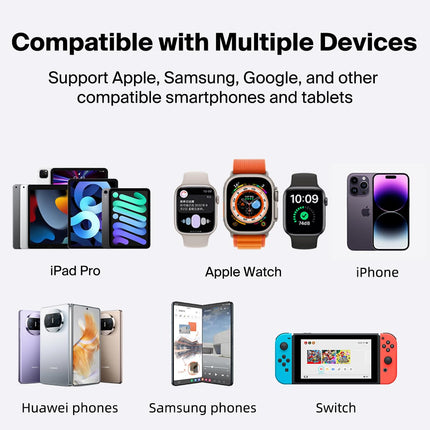 Belkin 60W (30W + 30W) Two Ports USB -C PPS Fast Charging Wall Charger,2M Extender with 4-Port (2 USB -C & 2 USB-A) - NEW