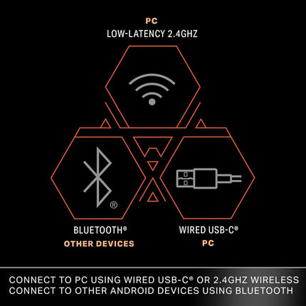 PowerA Battle Dragon™ Wireless Controller for PC and Cloud Gaming: Magnetic Hall Effect, Asymmetric Rumble Motors, 20h Playtime (Not for iOS) - Openbox