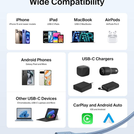 Belkin Apple Certified USB-C to USB-C Braided Nylon Cable 2 Meter | Fast Charging Cable | Type C Charger Cable for iPhone 17, 16, Galaxy S25, Pixel 9, MacBook, iPad Pro | Blue - Openbox