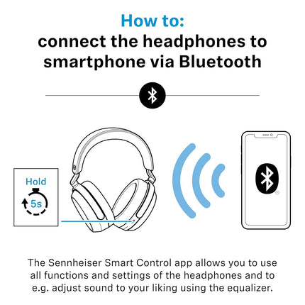 Sennheiser Momentum 4 Wireless Over Ear Headphones, German Design, ANC, 60h Battery, Customizable Sound, 4 Digital Mics for Crystal-Clear Calls, Multipoint Connectivity, 1 Yr Warranty, Black - OPENBOX