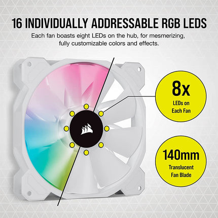 Corsair iCUE SP140 RGB Elite Performance 140mm White PWM Dual Fan Kit with Lighting Node CORE -Openbox