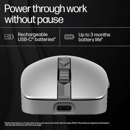 HP 710 Rechargeable Silent Mouse/6 programmable buttons/90-day Rechargeable Battery Life Track-On Glass Sensor(Silver)
