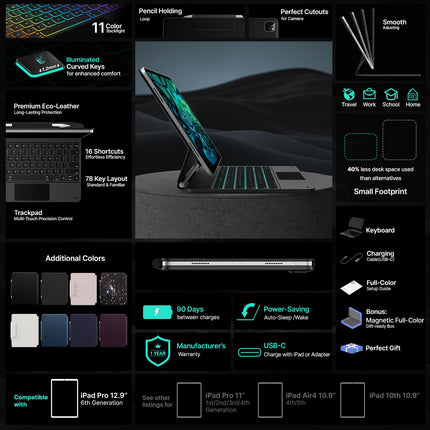 typecase Edge iPad Air 13" (M3/M2) & iPad Pro 12.9 " (3/4/5/6th Gen) Magic Keyboard - openbox