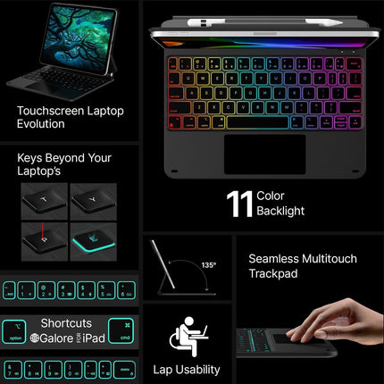 Typecase Edge Magic Style Keyboard Case for iPad 11th (A16, 2025) & iPad 10th Gen - Openbox