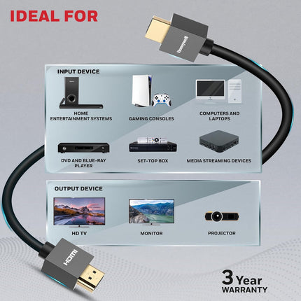 Honeywell HDMI Cable v2.0 with Ethernet, 3D/4K@60Hz Ultra HD Resolution, 2 Mtr, 18 GBPS Transmission Speed, High-Speed, Compatible with all HDMI Devices Laptop Desktop TV Set-top Box Gaming Console - OpenBox