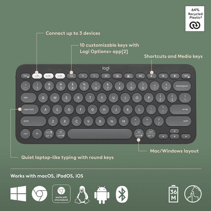 Logitech Pebble Keys 2 K380s, Multi-Device Bluetooth Wireless Keyboard with Customisable Shortcuts, Slim and Portable, Easy-Switch for Windows, macOS, iPadOS, Android, Chrome OS - Openbox