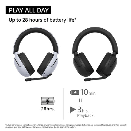 Sony INZONE H5 Over Ear Wireless Gaming Headset,360 Spatial Sound,Works with PC,PS5,28 Hour Battery,2.4Ghz Wireless and 3.5mm Audio Jack,Bidirectional Boom Microphone,40mm Drivers,WH-G500 / White - OPENBOX