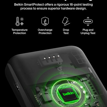 Belkin 20000 mAh Power Bank | USB Type-C Input PD Port | 15W - Openbox