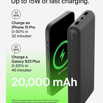 Belkin 20000 mAh Power Bank | USB Type-C Input PD Port | 15W - Openbox