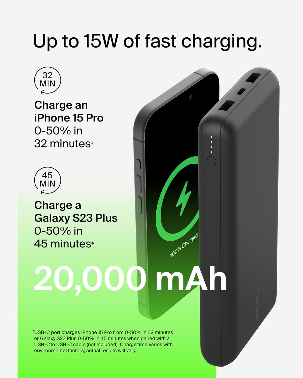 Belkin 20000 mAH Lightweight/Slimmest Power Bank w/ 1 USB-C Port and 2 USB-A Ports | 15W Charging for iPhone Series, Samsung Galaxy, Google Pixel & More | 2 Years Warranty & Upto 2L CEW | Black