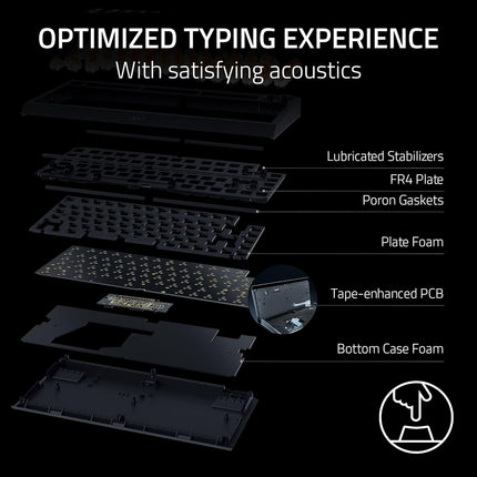 Razer BlackWidow V4 75% - Black - Openbox ( Without Palmrest)