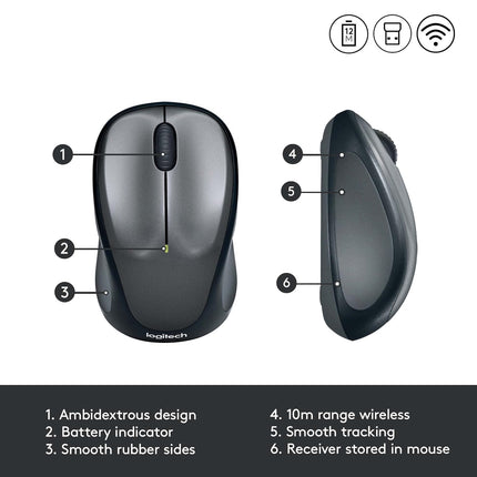 Logitech M235 Wireless Mouse, 1000 DPI Optical Tracking, 12 Month Life Battery, Compatible with Windows, Mac, Chromebook/PC/Laptop - Grey - Openbox