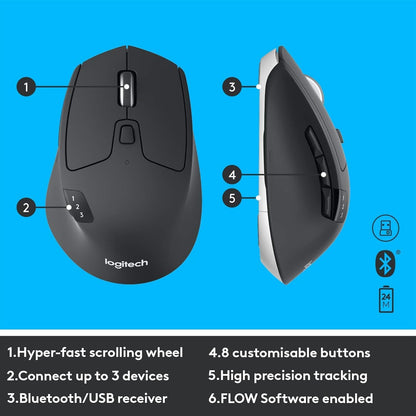 Logitech MK850 Multi-Device Wireless Keyboard and Mouse Set, 2.4GHz Wireless & Bluetooth, Curved Keyframe , 12 Programmable Keys, 3-Year Battery Life, PC/Mac