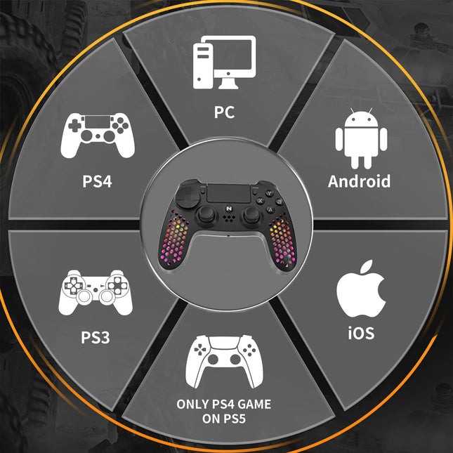 NiTHO HEXAGON Wireless RGB Controller for PS4, PC, Android & iOS - openbox