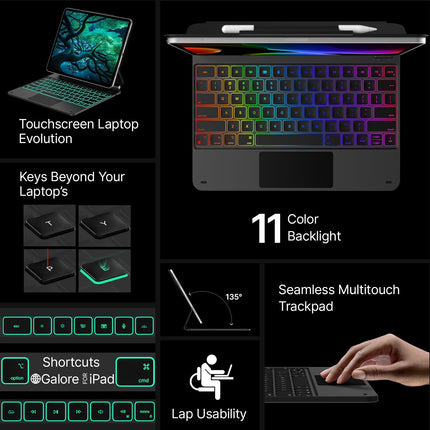 typecase Edge iPad Air 13" (M3/M2) & iPad Pro 12.9 " (3/4/5/6th Gen) Magic Keyboard - openbox