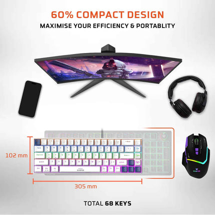 EvoFox Katana S Mini Wired Mechanical Keyboard | Hot-Swappable Silent Red Switches | 68-Key Compact Layout | Vivid Rainbow Backlighting | 1000Hz Polling Rate, All Keys Anti-Ghosting - Openbox (Assorted Color)
