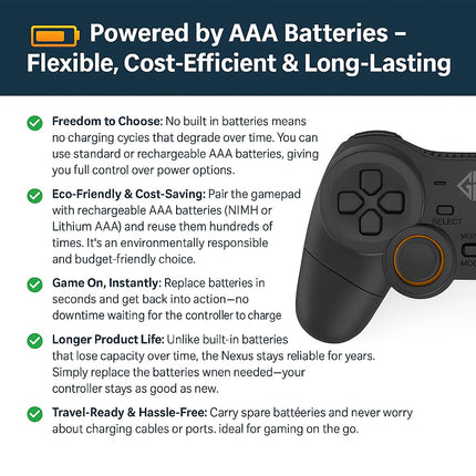 Cosmic Byte Nexus Wireless Controller for PC | Dual Vibration, Sensitive Triggers, Fast Response | Powered by 2 AAA Batteries (Not Included) - Openbox