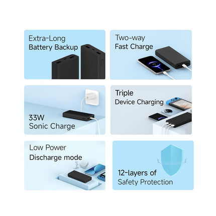 Xiaomi Power Bank 4i 20000mAh 33W Super Fast Charging PD - Openbox