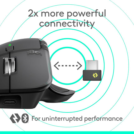 Logitech MX Master 4, Ergonomic Wireless Mouse with Advanced Performance Haptic Feedback, Ultra-Fast Scrolling, USB-C Charging, Bluetooth, Windows, MacOS - Graphite - Openbox