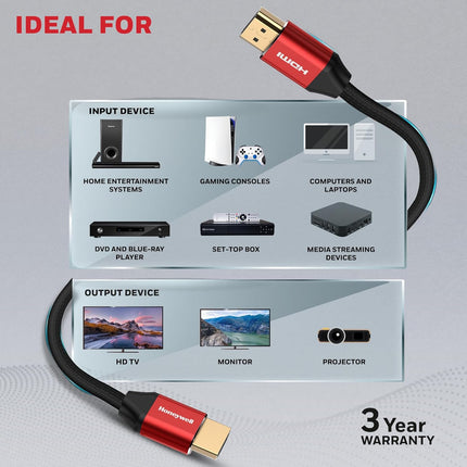 Honeywell HDMI Cable 2.1 with Ethernet, 8k@60Hz, 4k@120Hz UHD Resolution, 48 GBPS Transmission Ultra High Speed, Dolby DTS, eARC,3D - Openbox
