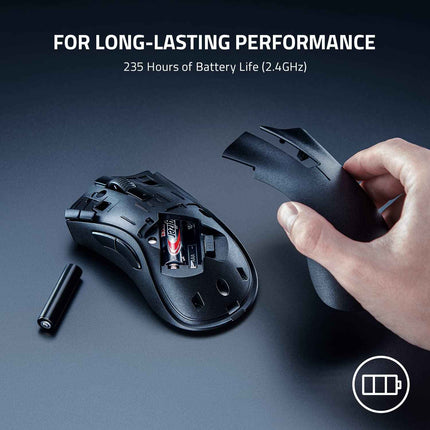 Razer Bluetooth DeathAdder V2 X Hyper Speed: Award-Winning Ergonomic Design with 14000 DPI - Ultra-Fast Hyper Speed Wireless Ergonomic Gaming Mouse - 235hr Battery Life - Openbox