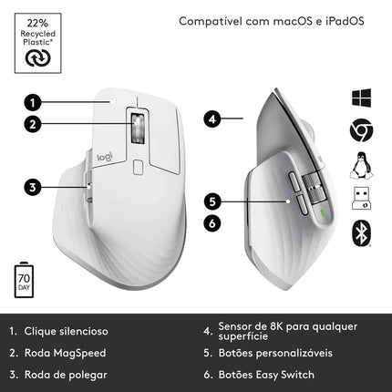 Logitech MX Master 3S with Free Adobe Subscription - Wireless Performance Mouse with Ultra-Fast Scrolling, Ergo, 8K DPI, Track on Glass, Quiet Clicks, USB-C, Bluetooth, Chrome-Pale Grey - NEW