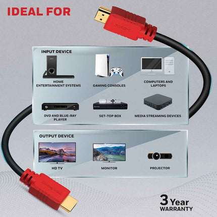 Honeywell HDMI 1.4 Cable with Ethernet (32.8ft/10M) High Speed HDMI Cable 10.2GBPS | Supports 3D /4Kx2K Ultra High Definition | 3D Home Theatre | 3D Gaming | Black - OPENBOX